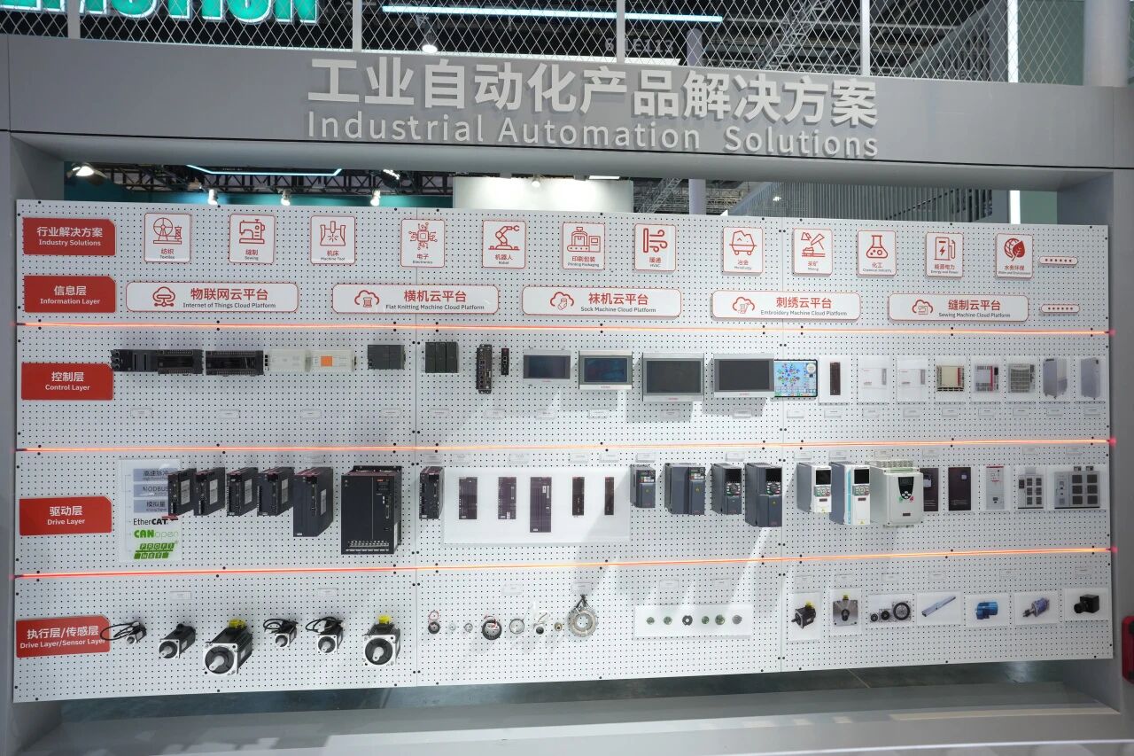 展會回顧 | 工博會圓滿收官，睿能科技以創(chuàng)新方案引領(lǐng)產(chǎn)業(yè)升級新浪潮(圖4)